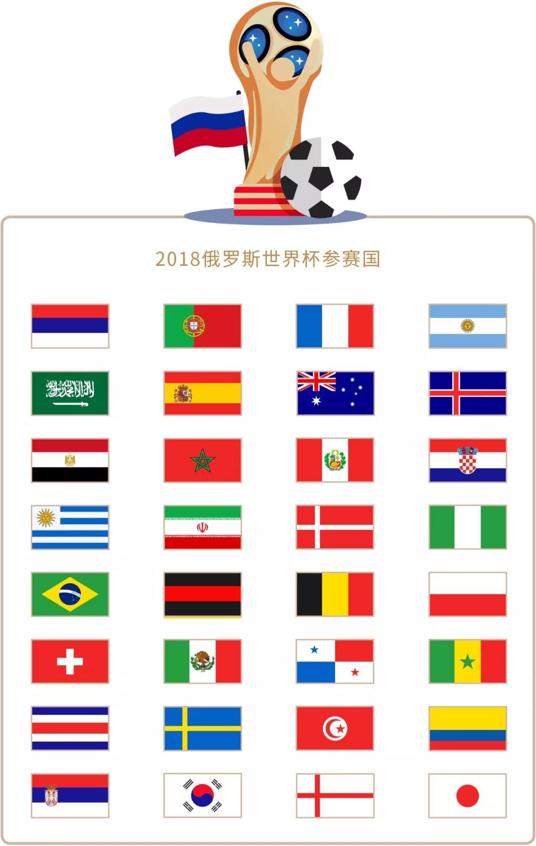推进布