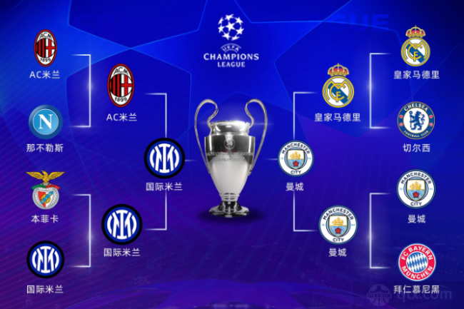 变场上局势 变场上局势